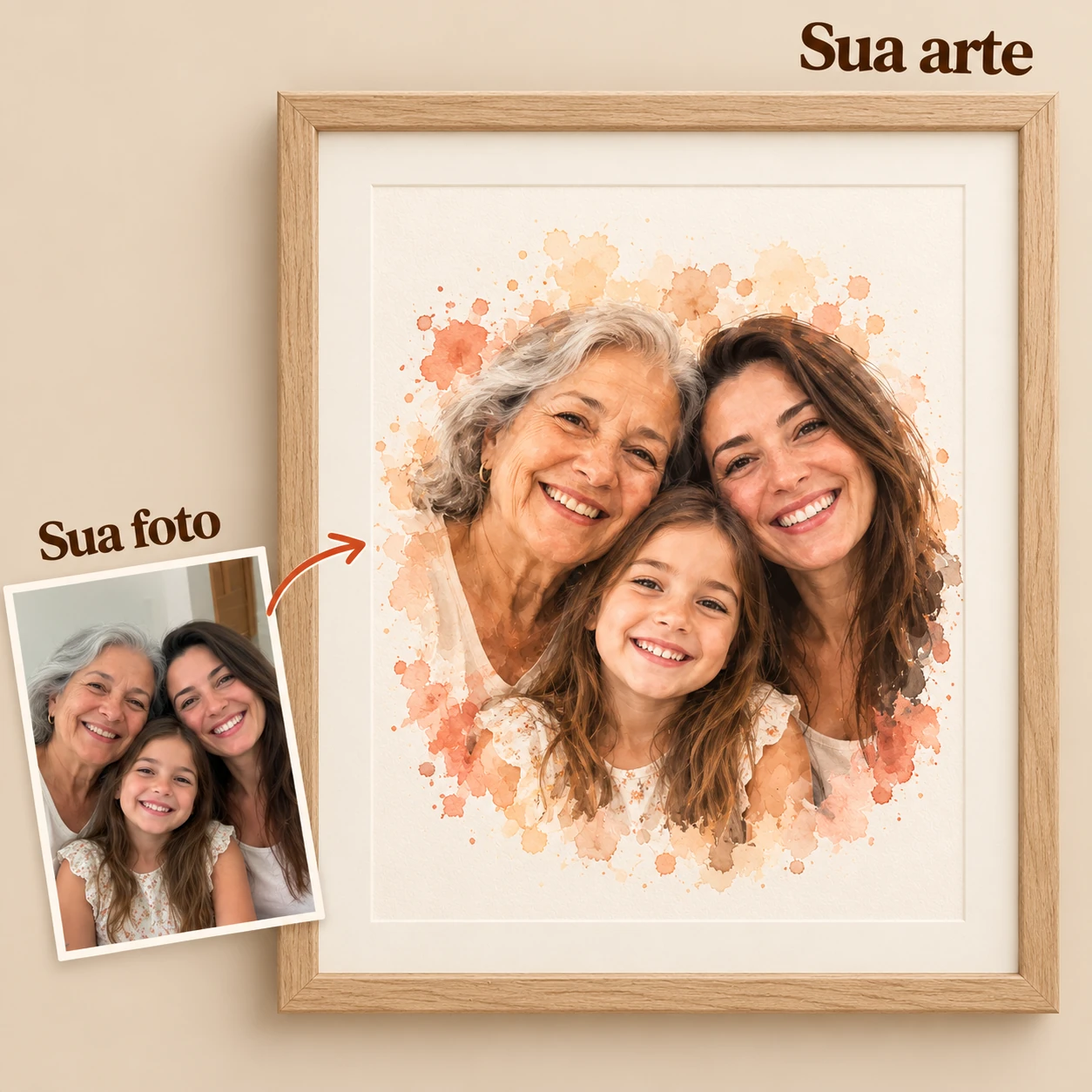 Exemplo ilustrativo: Gerações em Arte — Quadro Personalizado